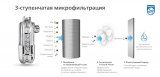 Фильтр / Ингибитор солеобразования AWP9820/10